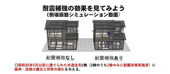 耐震補強の効果を見てみよう（外部リンク・新しいウィンドウで開きます）