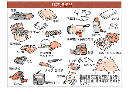 イラスト：非常持出品