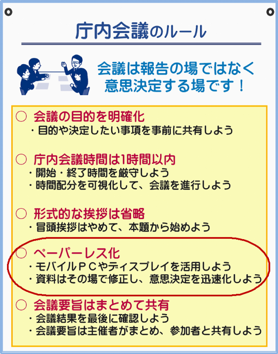 ポスターの写真：庁内会議のルール5項目の中にペーパーレス化がある