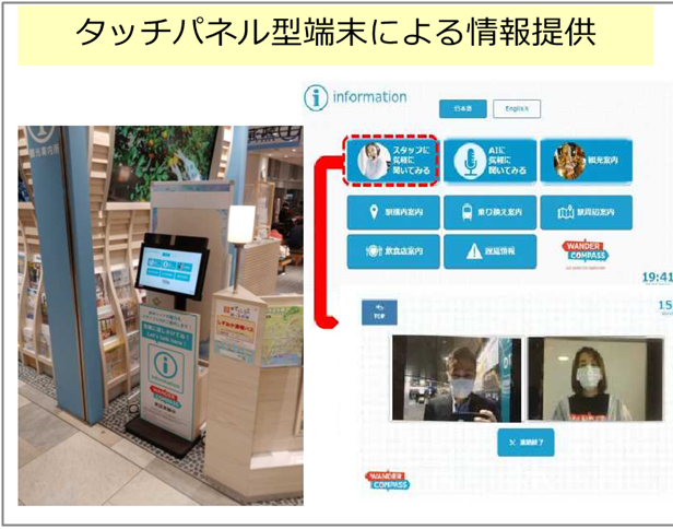 写真：タッチパネル型端末による情報提供の画面誘導説明