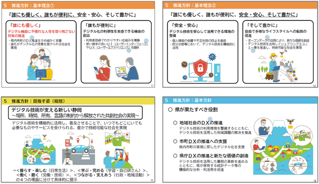 文書サムネイル：推進方針基本理念、目指す姿、基本方針の内容