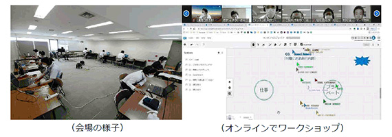 写真2枚：ワークショップ会場全体の様子とZoomでの様子