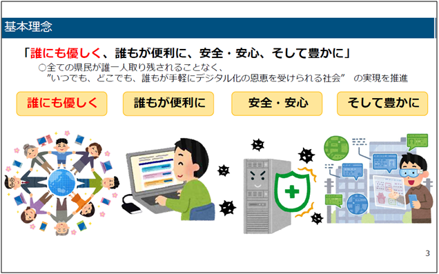 文書サムネイル：4つの基本理念