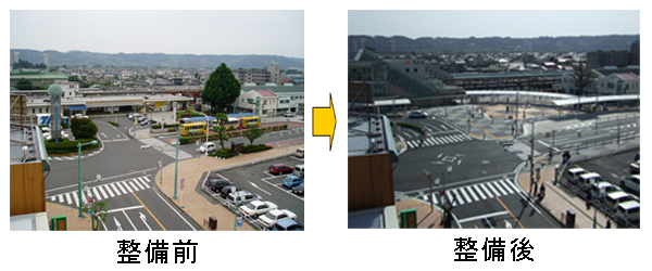 写真：島田駅自由通路・駅前広場