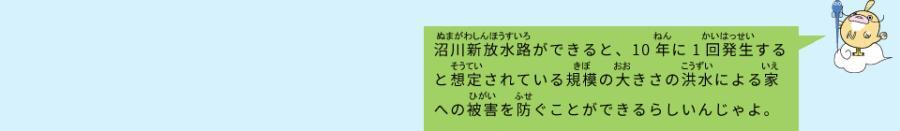 イラスト：なまず仙人　沼川新放水路ができると、10年に1回発生すると想定されている規模の大きさの洪水による家への被害を防ぐことができるらしいんじゃよ。