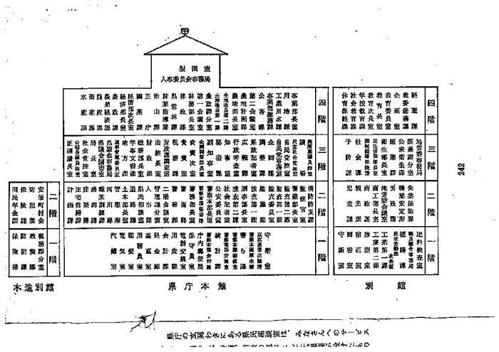 写真：県庁内、本館、別館、木造別館の案内内容