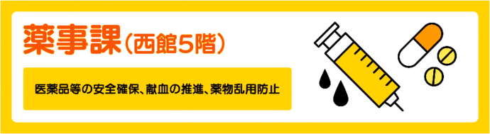 薬事課バナー