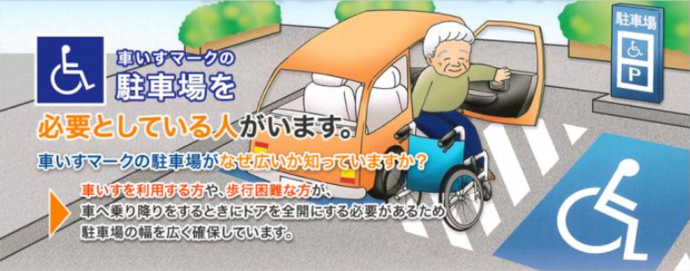 イラスト：車いすマークの駐車場を必要としている人がいます。