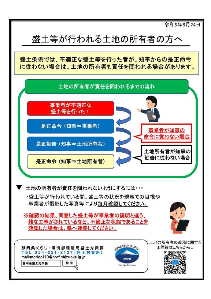 盛土等が行われる土地の所有者の方へ盛土条例を分かりやすく説明したチラシ