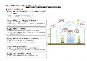 イラスト：6個項目があるチェックシート