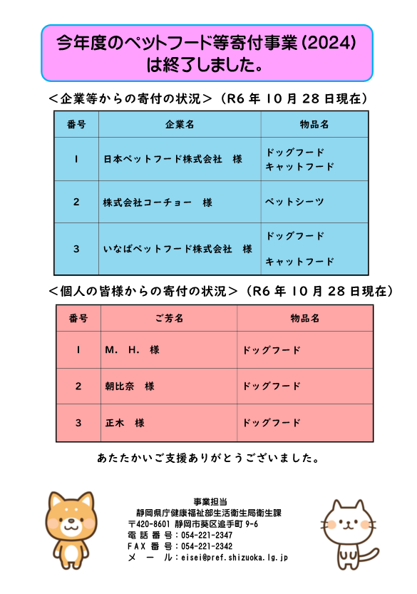 チラシの写真：犬、猫の物品について寄付募集