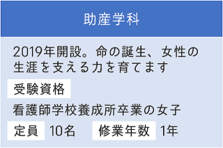 助産学科