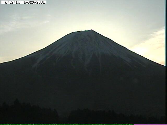 写真：富士宮から望む富士山