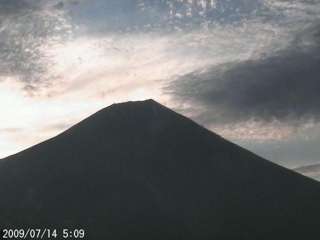 写真：富士宮から望む富士山