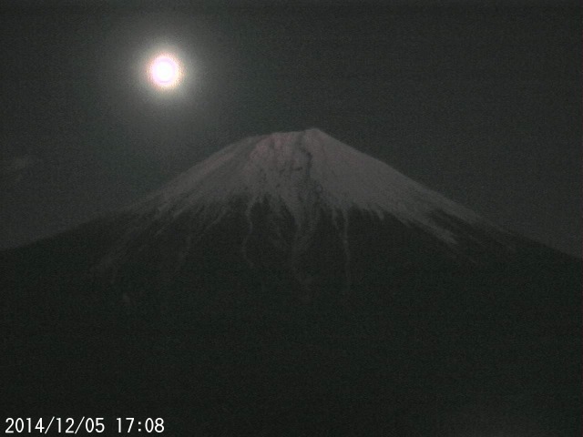 写真：富士宮から望む富士山