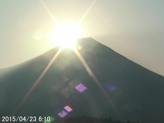 写真：富士宮から望む富士山