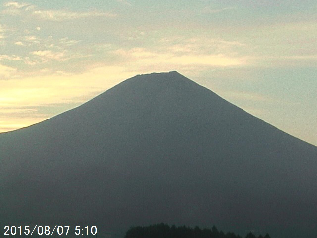 写真：富士宮から望む富士山