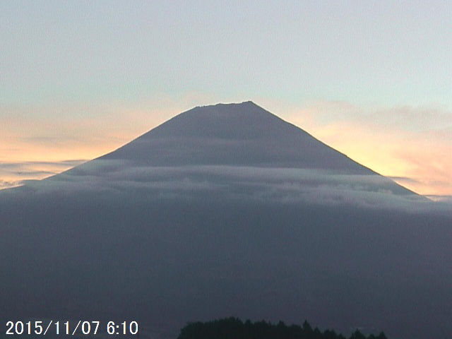 写真：富士宮から望む富士山