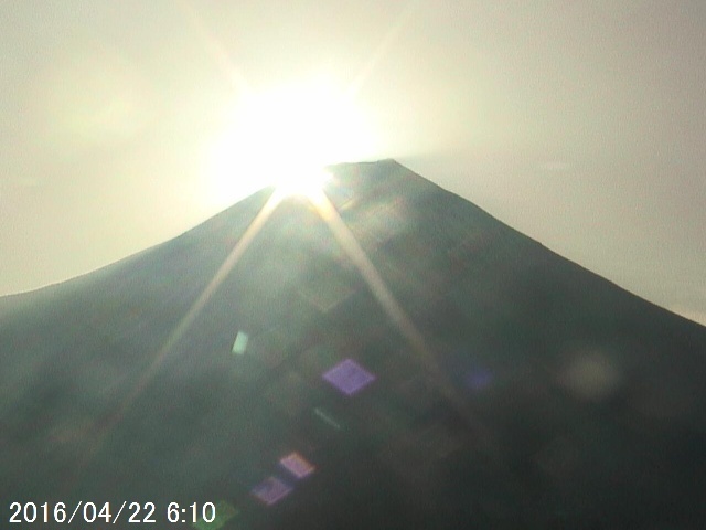 写真：富士宮から望む富士山