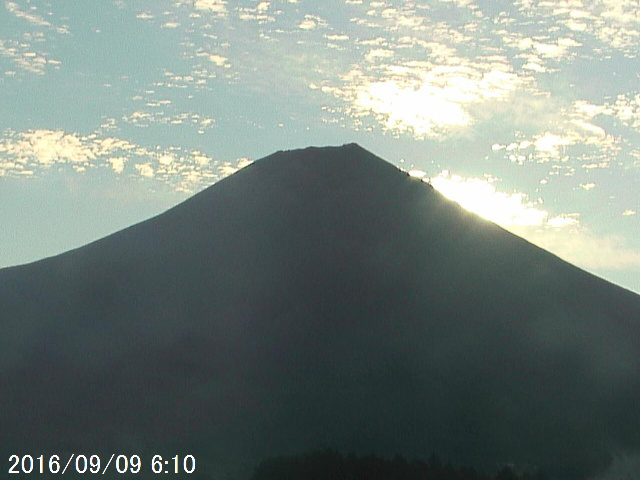 写真：富士宮から望む富士山