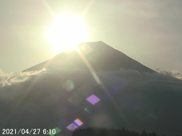 写真：富士宮から望む富士山