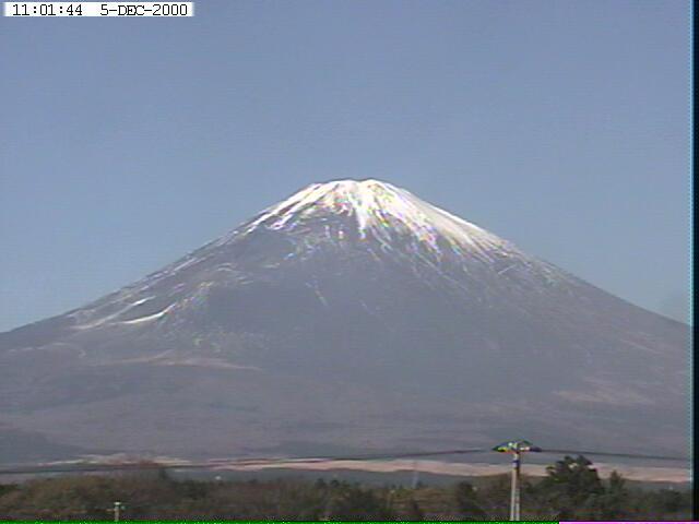 写真：御殿場から望む富士山