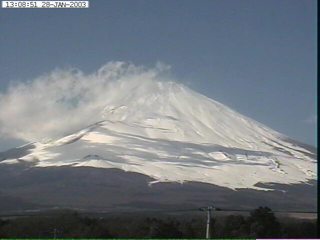 写真：御殿場から望む富士山