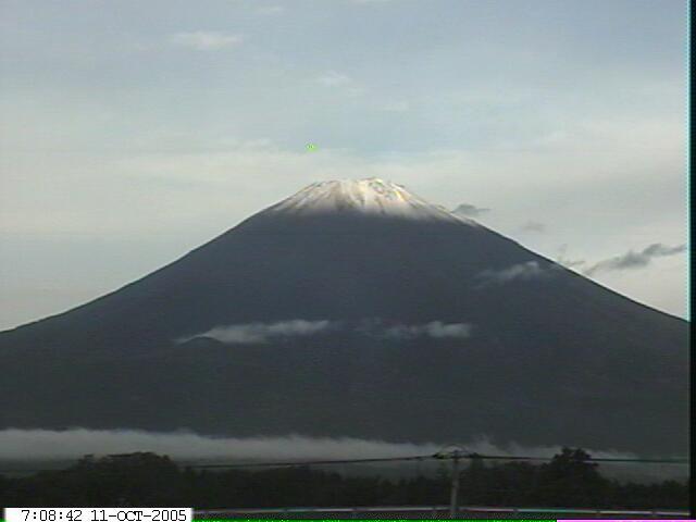 写真：御殿場から望む富士山