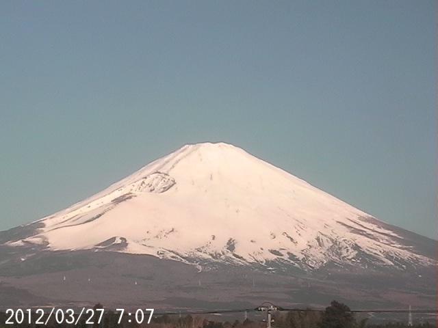 写真：御殿場から望む富士山