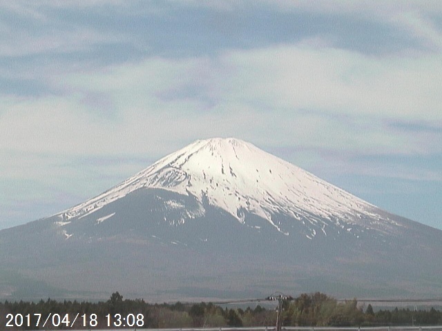 写真：御殿場から望む富士山