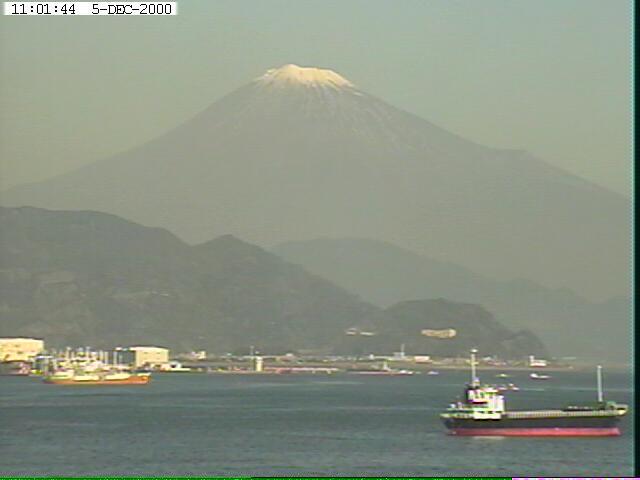 写真：清水から望む富士山