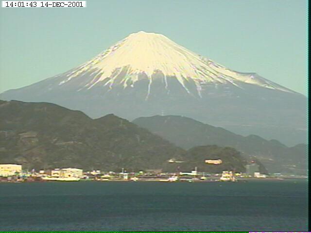 写真：清水から望む富士山