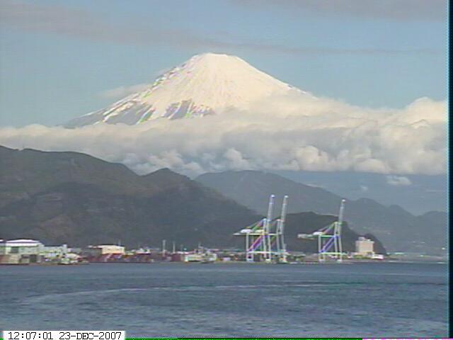 写真：清水から望む富士山