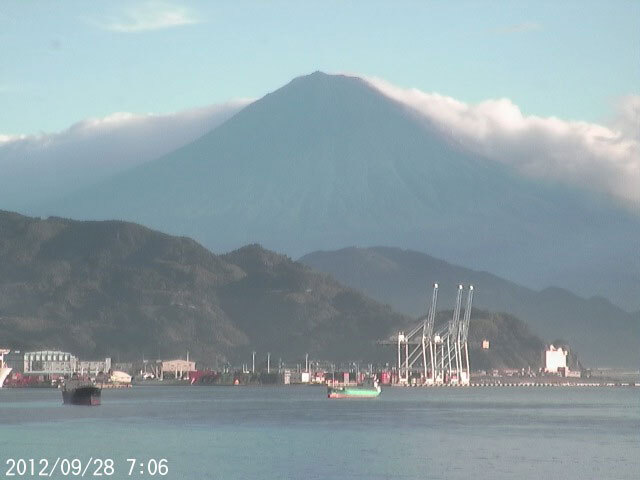 写真：清水から望む富士山