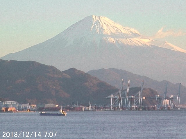 写真：清水から望む富士山