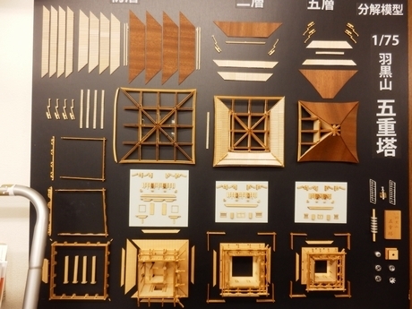 写真：羽黒山五重塔分解模型の展開