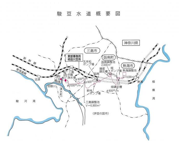 地図：駿豆水道概要図