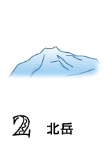 2 北岳