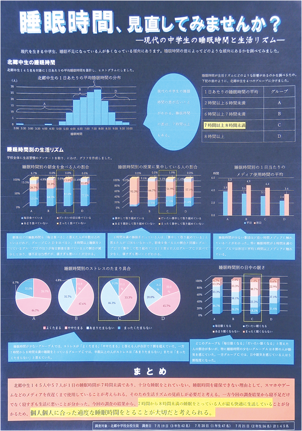 文部科学大臣賞受賞作品