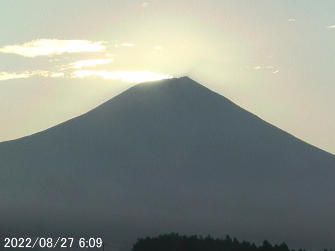 写真：富士宮から望む富士山