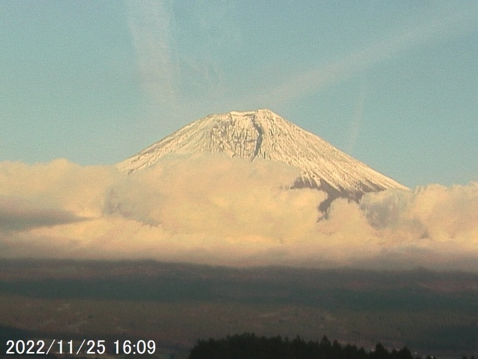 写真：富士宮から望む富士山