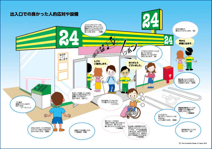 コンビニエンスストアにおける良かったこと調査の画像1