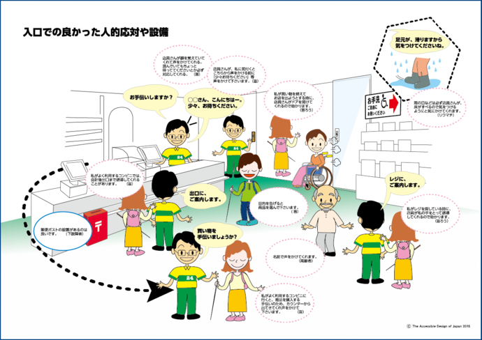 コンビニエンスストアにおけるよかったこと調査の画像2