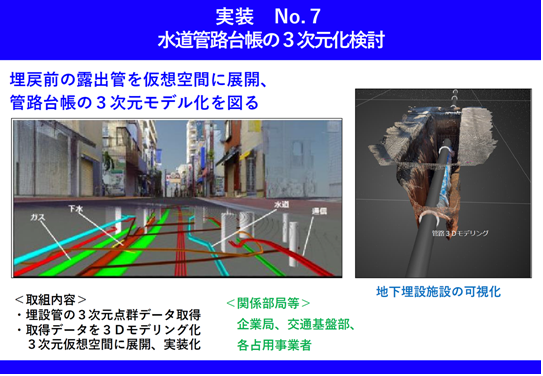 実証No.7　水道管路台帳三次元化