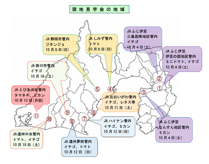 新規就農現地見学会のバナー