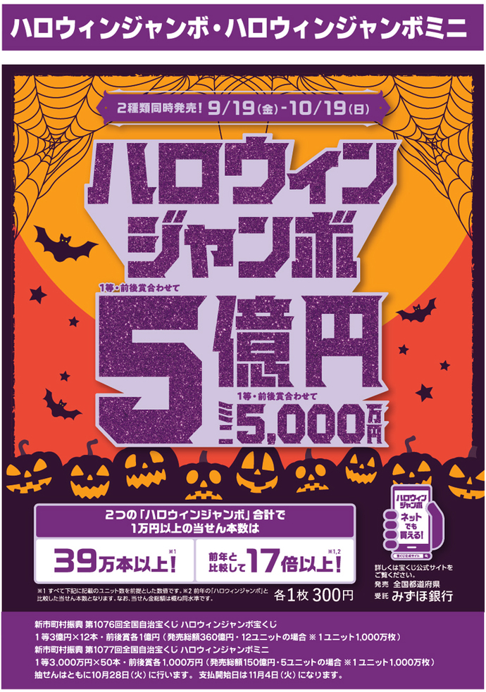 ハロウィンジャンボ・ハロウィンジャンボミニ 第1076回全国自治宝くじ　ハロウィンジャンボ 1等・前後賞合わせて5億円、1等3億円が12本、前後賞各1億円、 発売総額360億円、12ユニットの場合、1ユニット1000万枚。　第1077回全国自治宝くじ　ハロウィンジャンボミニ 1等3000万円が50本、前後賞各1000万円、 発売総額150億円、5ユニットの場合、1ユニット1000万枚。　発売期間は9月19日金曜日から10月19日月曜日まで。 抽せん日はともに10月28日火曜日、各1枚300円。