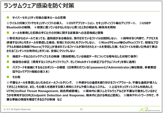 ランサムウェアの感染を防ぐために