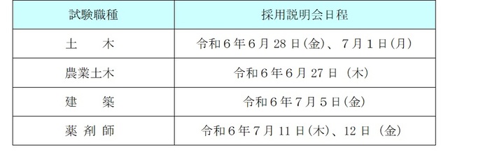 採用説明会の日程