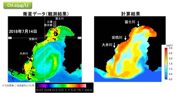 衛星観測結果とシミュレータ計算結果の分布と濃度を色分けして比較している画層