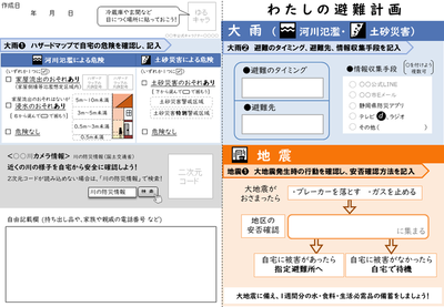 画像：「わたしの避難計画」作成フォーム例